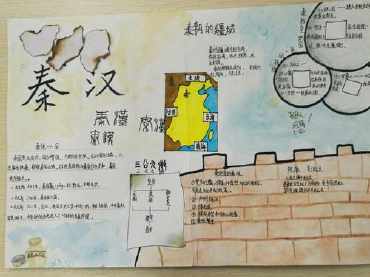 初一秦朝历史手抄报