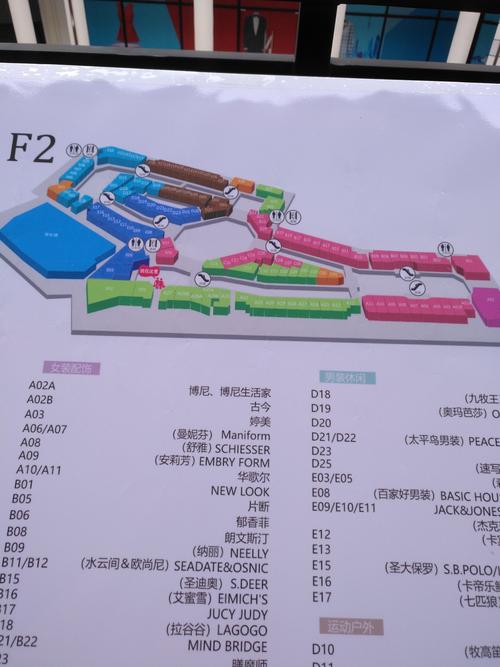 郑州首创奥特莱斯