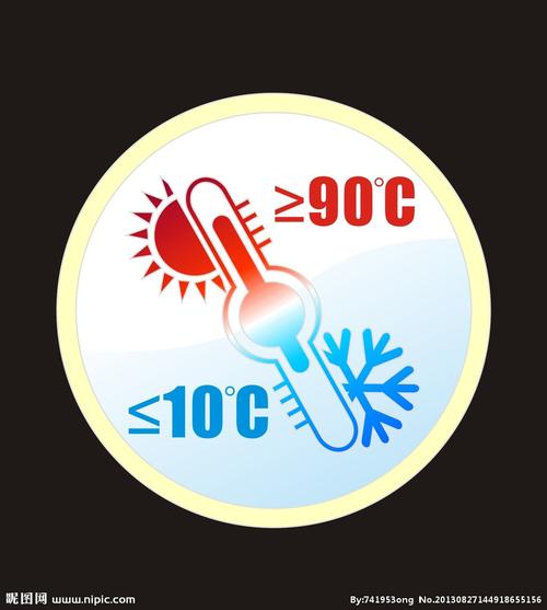 冷热温度计图片   