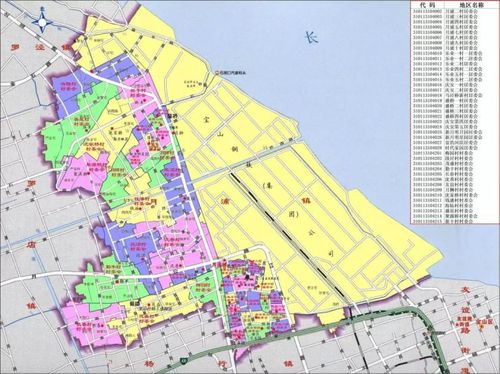专项规划 1,公示规划名称:《宝山区月浦镇区总体规划暨土地利用总体