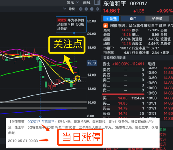 中石化:前三季度净利润383.73亿元 同比增31.6%