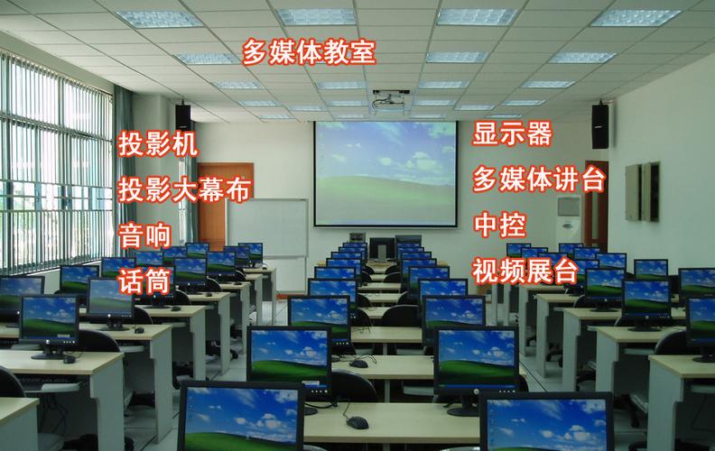 投影机/展台/幕布/音视频会议/多媒体教室/系统集成设
