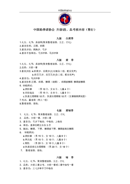 跆拳道考级考核内容.doc