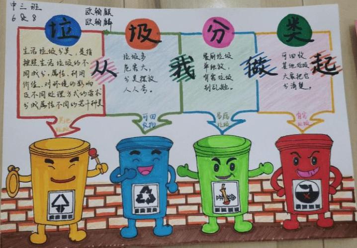 环保垃圾分类手抄报简单又漂亮_垃圾分类手抄报内容