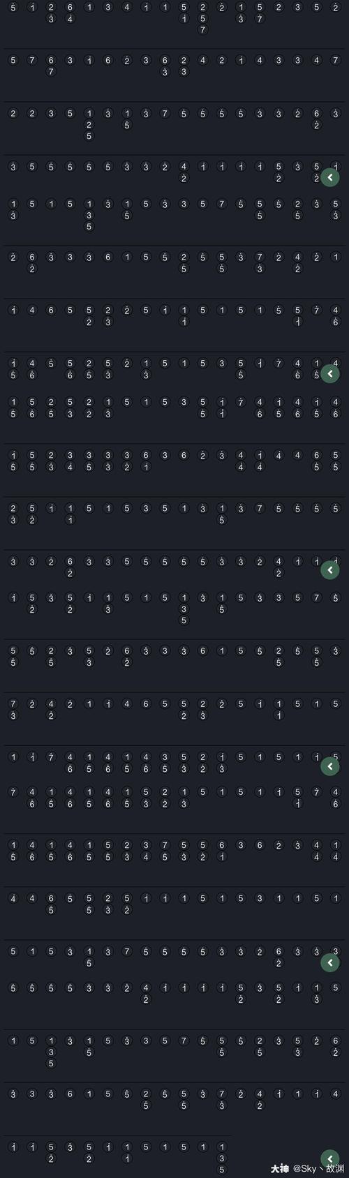 关注 #光遇琴谱# 阿拉斯加海湾    完整琴谱