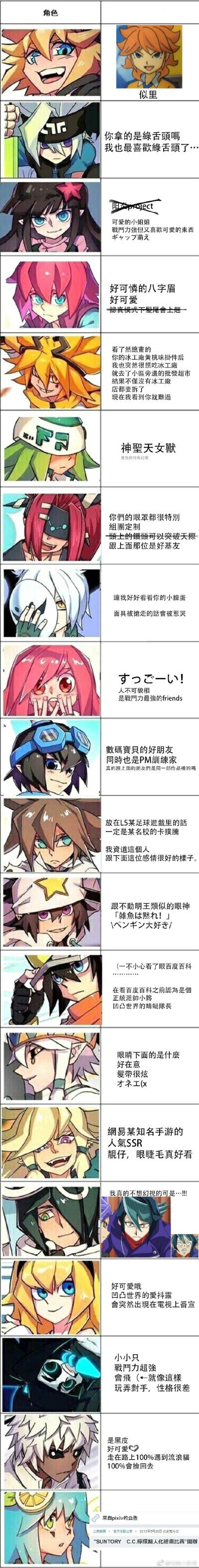 凹凸世界角色调查问卷