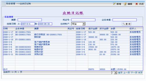 erp系统中财务管理功能