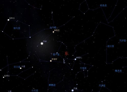 这时候 木星在什么地方啊