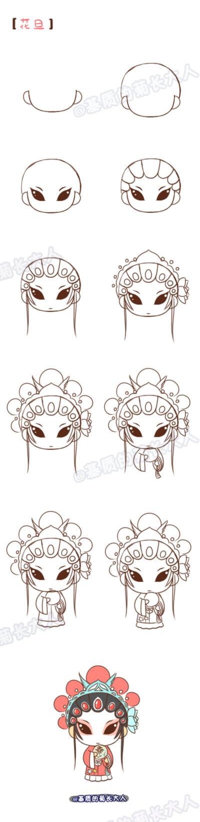 人物简笔画