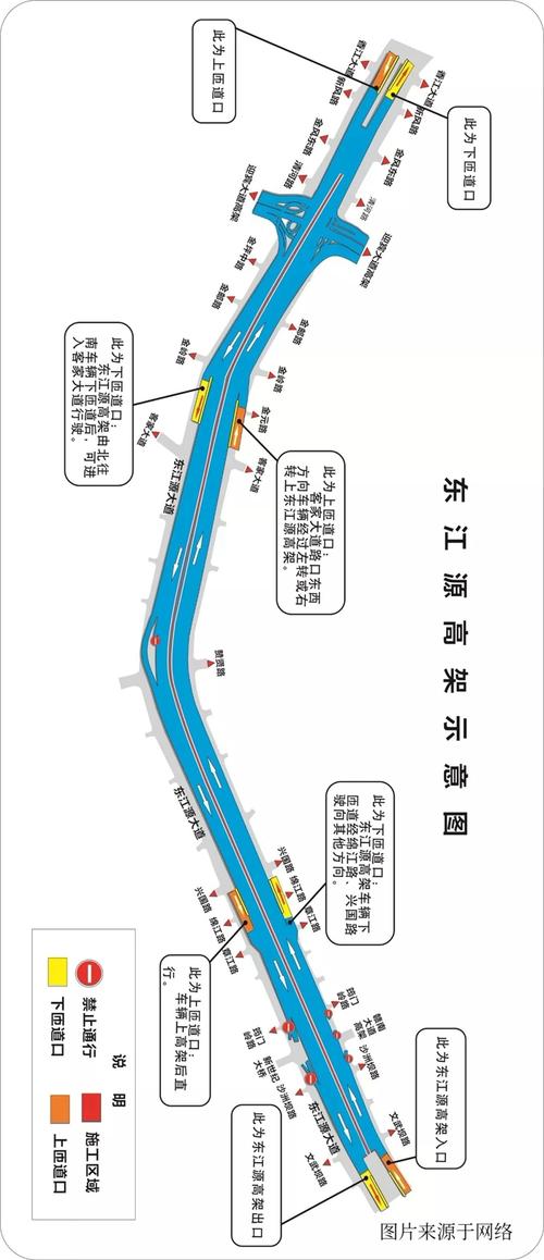 快速路开通·助力经开区腾飞