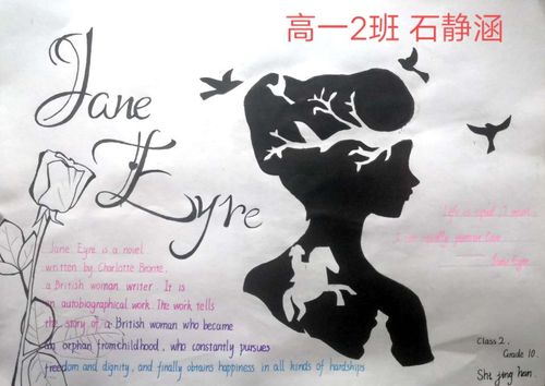 名著阅读-简爱 手抄报成果展示