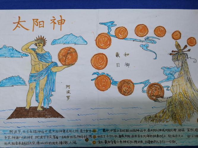 走进神话的世界 ——晋城市城区凤台小学四(6)班语文综合实践活动