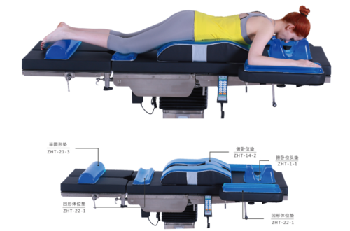 俯卧位手术体位