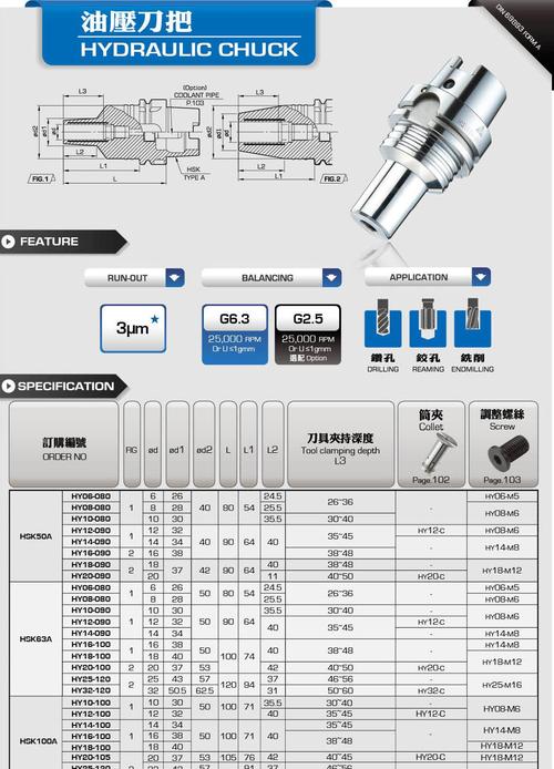 台湾普慧精密高速液压刀柄hsk63a-hy25-100油压