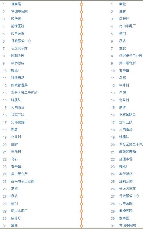 漳州4路公交车线路站点
