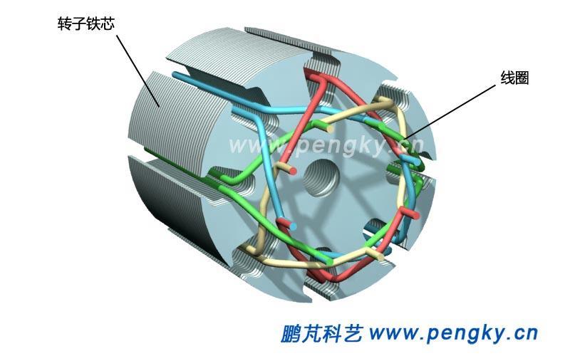 在直流电机中,转子也叫电枢,在电机中起着机械能与电能之间转换的部件