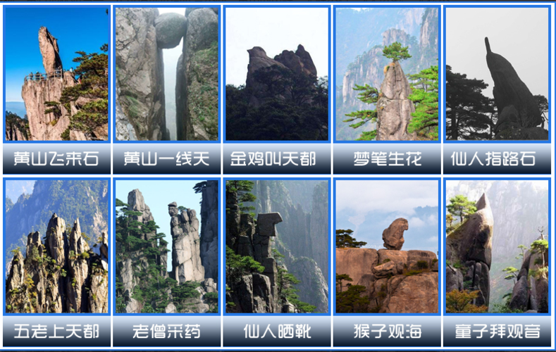 黄山五绝之黄山十大怪石
