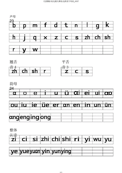 幼儿园大班幼儿拼音字母表_6337.doc 1页