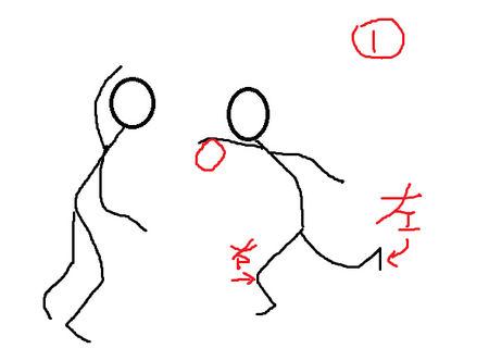 求真正的懂篮球技术的人回答 我运球之后拿球 背靠敌人 转身 一脚不动