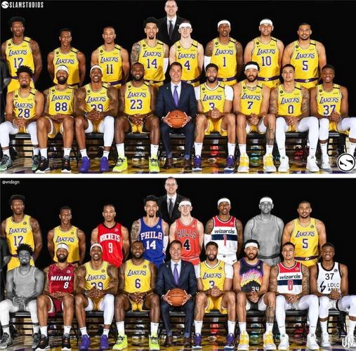 2020年洛杉矶湖人总冠军阵容,现在只有6名球员在湖人队