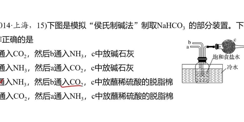 侯氏制碱法 在高考工艺流程中的考查09_高考_高考加油_知识_校园