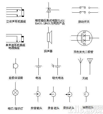 电路图符号大全完整版