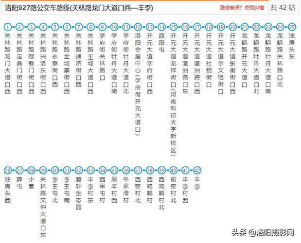 谁整理的太全了!2019洛阳市区到各县区最新城际公交线路出炉