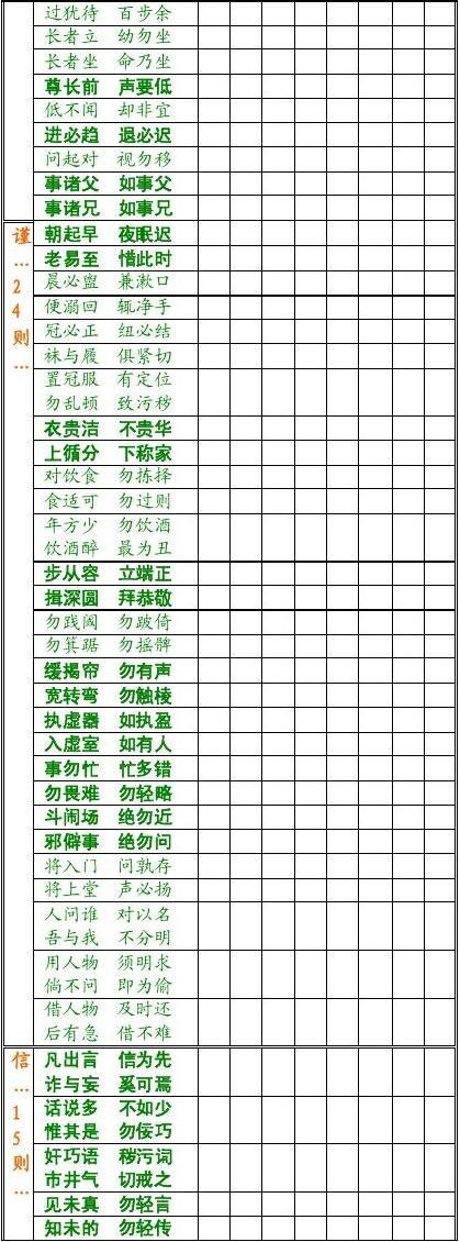 弟子规功过格