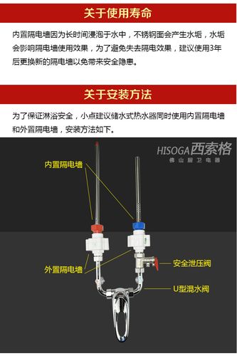 樱花华帝万和内置隔电墙通用电热水器防电墙冷热进出水口安全配件