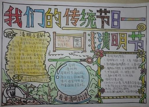 中国传统节日起源历史手抄报 传统节日手抄报
