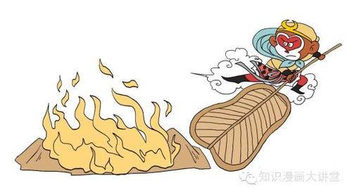 西游记火焰山简笔画