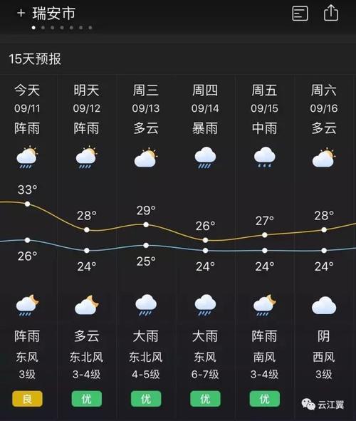 社会 正文 (ec集合预报10日20时北京时起报) 此外 西伯利亚地区 有一