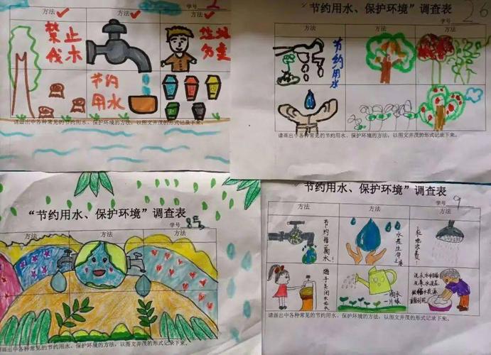 做一个真正的节约水资源的小卫士