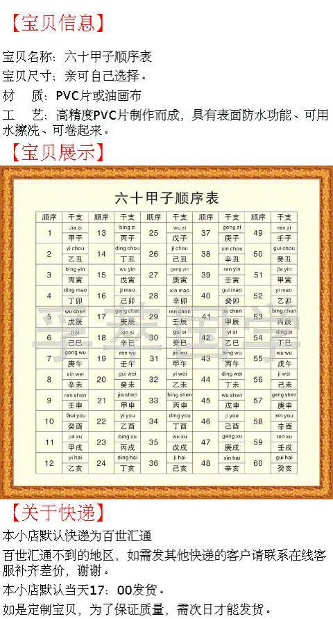 戊辰日柱一生富贵 戊辰日柱男命一生顺利是真的吗(图文)