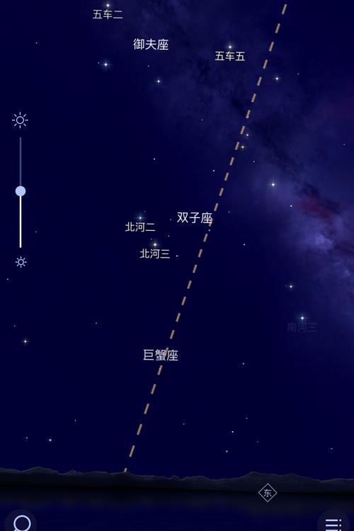辅助线的亚子在我看来,它们就是,北河二(α),北河三(β),井宿三(γ)