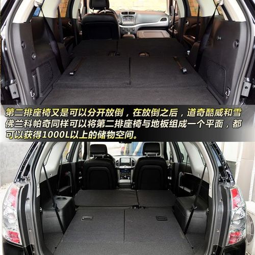 新酷威对比科帕奇 7座大空间城市suv对决