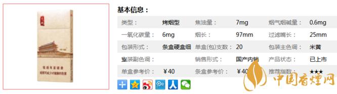 好猫细支天赋价格及参数好猫细支天赋官方价格一览