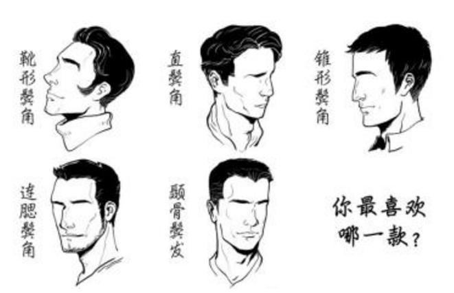 蜕变,从鬓角种植开始