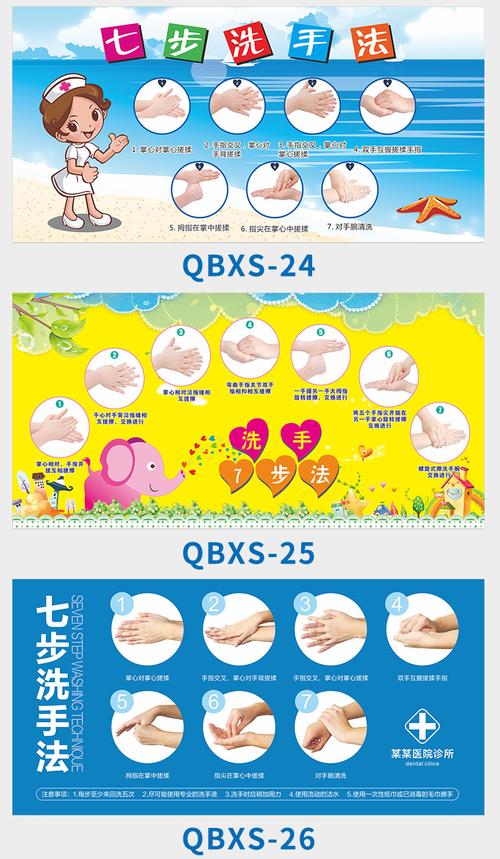 七步洗手法背胶贴纸幼儿园学校培训机构医院标准7步洗手法步骤图墙贴