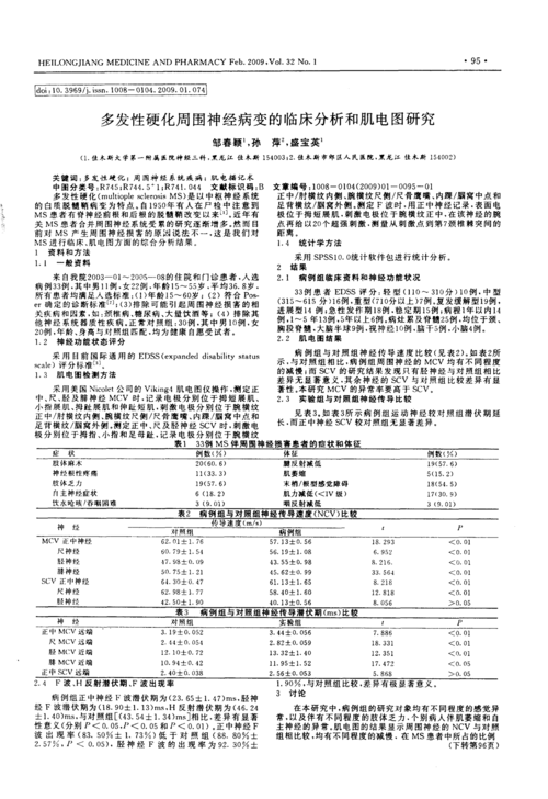 多发性硬化周围神经病变的临床分析和肌电图研究