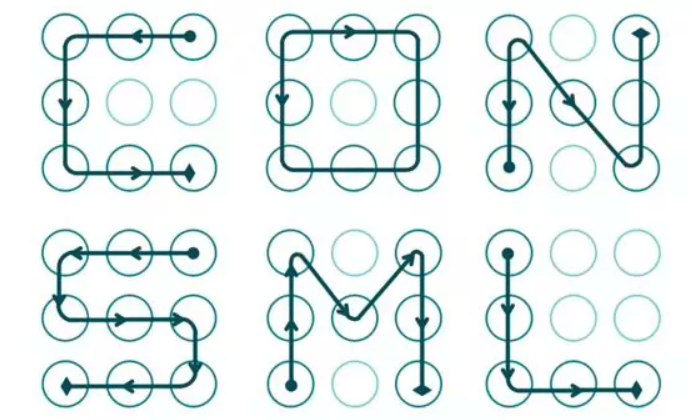 常用的6种解锁图案图案和家人有关系l03ge还发现许多参与者设置密码