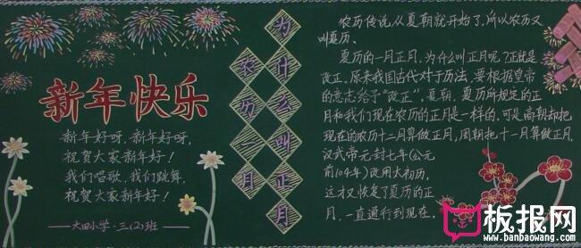 春节黑板报,新年快乐黑板报