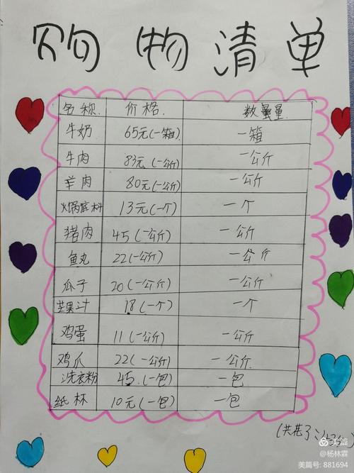 五2班2021年寒假实践作业:年货清单