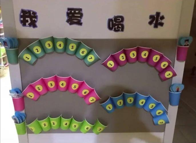 幼儿园喝水表 环创,帮孩子养成健康的习惯!