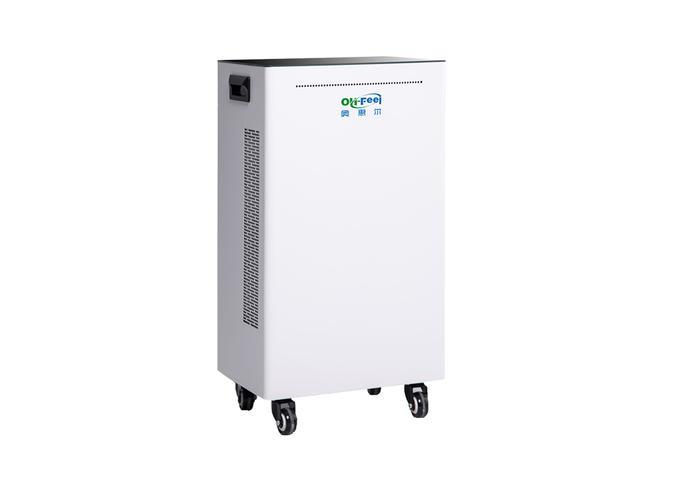 新技术光触媒新风