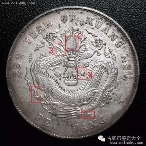 北洋造光绪元宝升值空间巨大