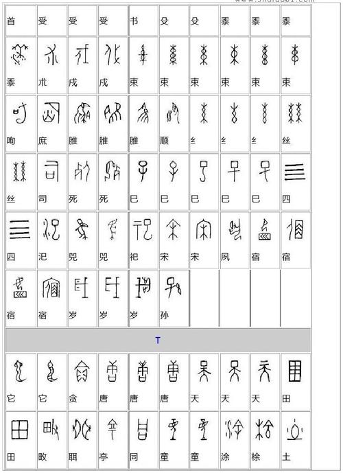 甲骨文.对照表