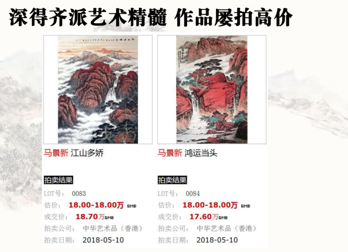 画家马景新简介