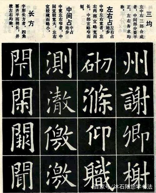 欧阳询楷书结体4大原则,分门别类,说的很实用,建议收藏学习