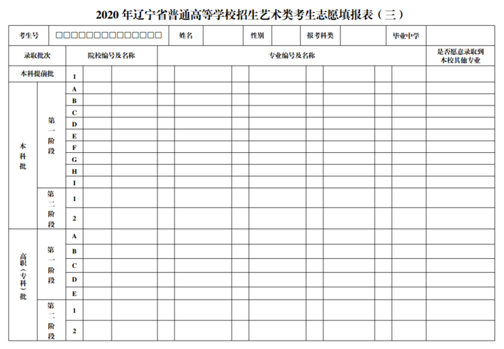 2021年辽宁高考志愿填报表范本样表模拟志愿表